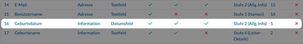 Screenshot of the "Date of Birth" personal data field with security level 2