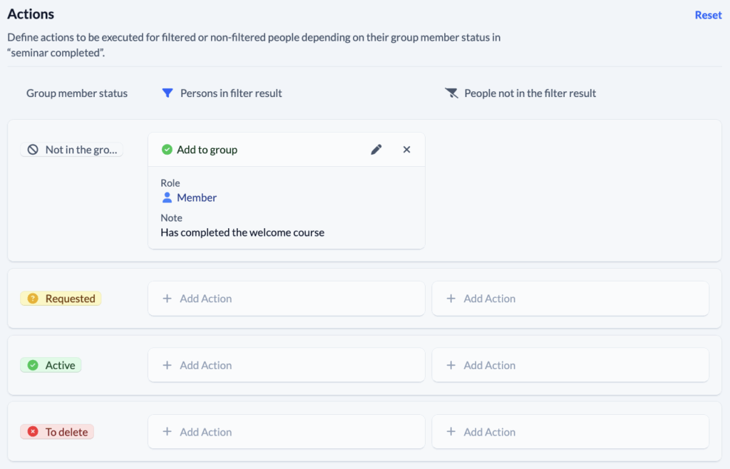 Groups - Automatic membership - Example Welcome-Actions