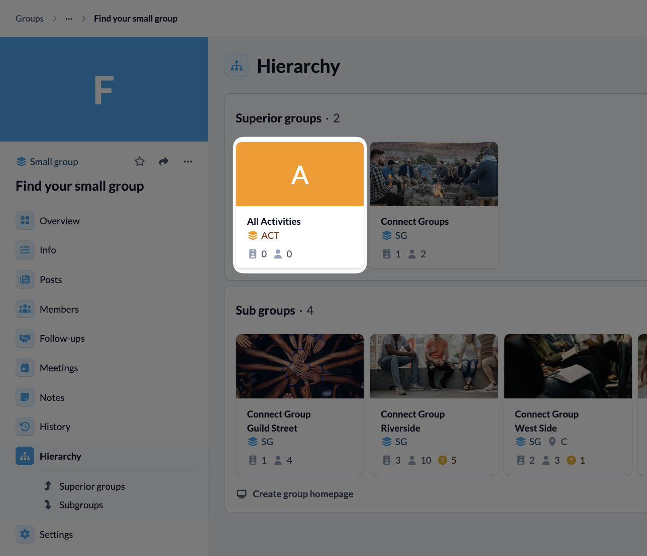 Screenshot Groups Hirarchy All activities