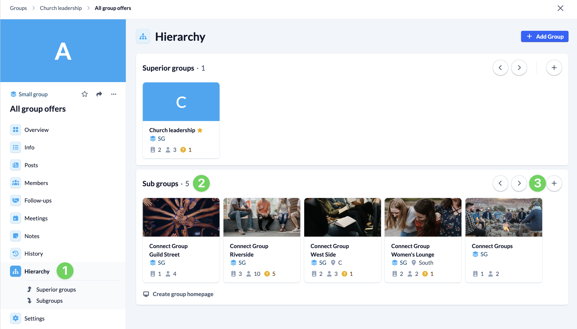 Screenshot Groups Hirarchy Sub groups plus symbol
