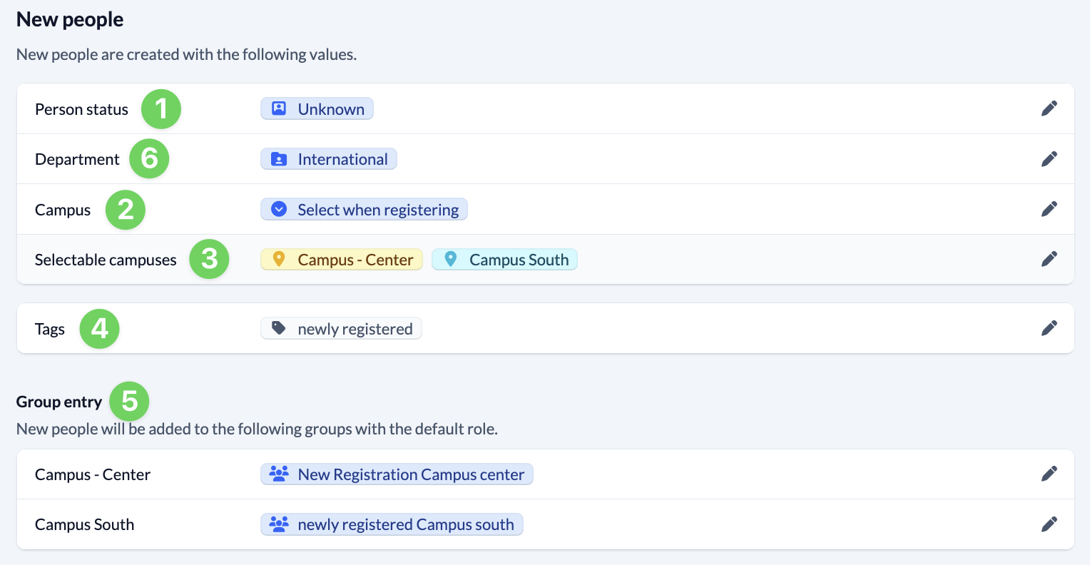 System settings - Registration - New people