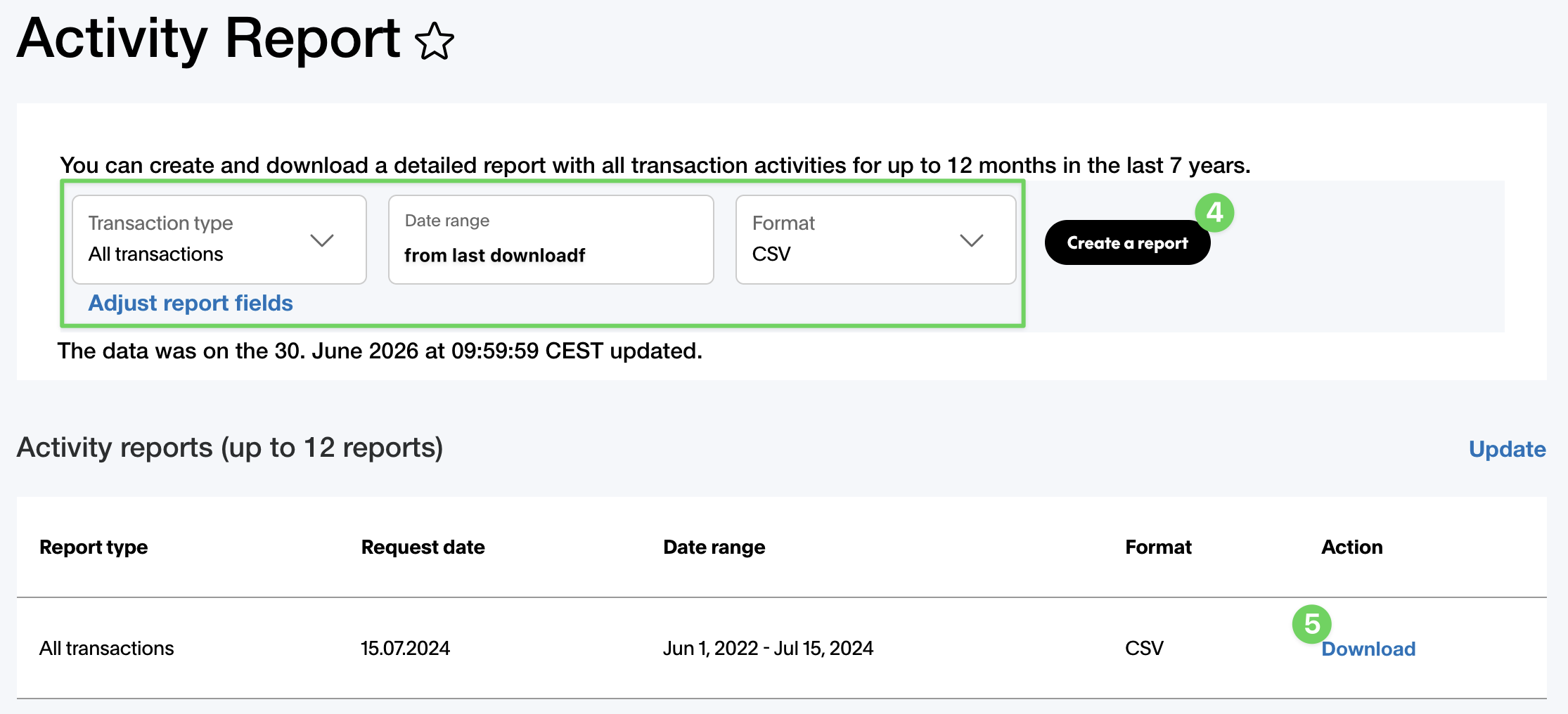 Screenshot Finances PayPal Activities Activity Report