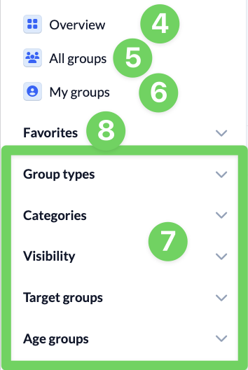 Screenshot Groups Overview Filter