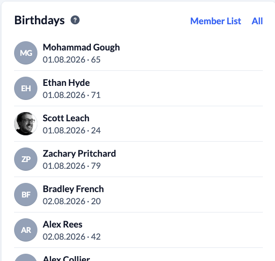 Screenshot Widget Birthdays