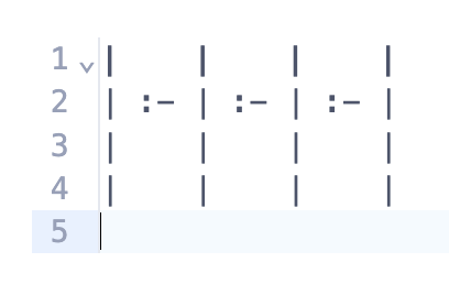 Screenshot Markdown-Editor Tabelle im Quelltext