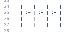 Screenshot Text editor table source code view